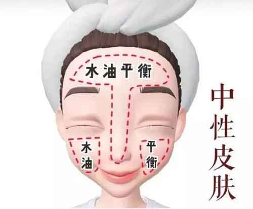 不同肤质如何护肤才正确