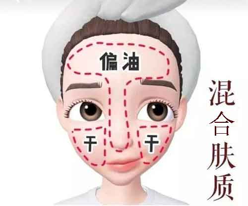 不同肤质如何护肤才正确