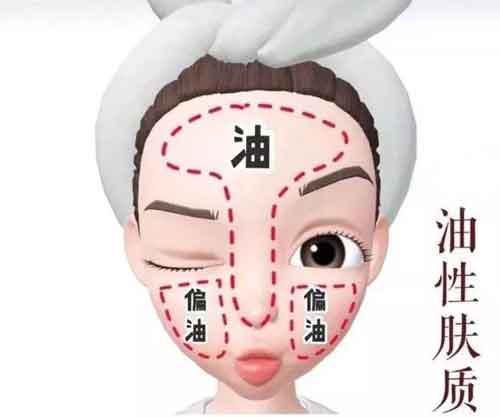 不同肤质如何护肤才正确